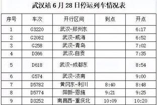 西蒙斯：我们所有人的目标都只有赢球 大家没有太多个人目标